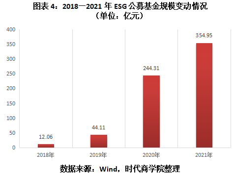 /timeweekly/uploads/image/2022/0215/1644890565526060/4.png 4.png