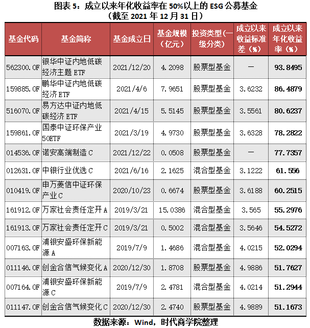 /timeweekly/uploads/image/2022/0215/1644890582300762/5.png 5.png