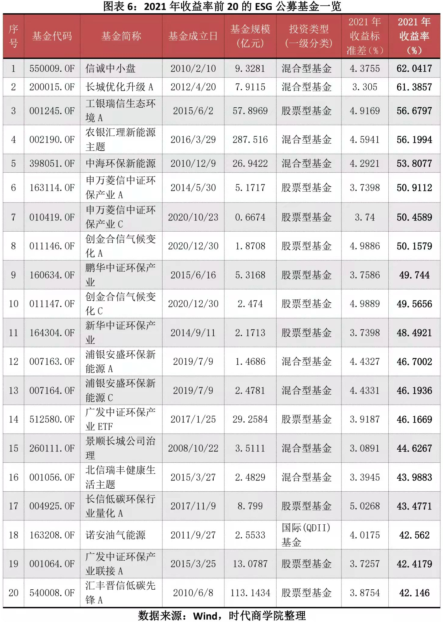 /timeweekly/uploads/image/2022/0215/1644890592243994/6.png 6.png