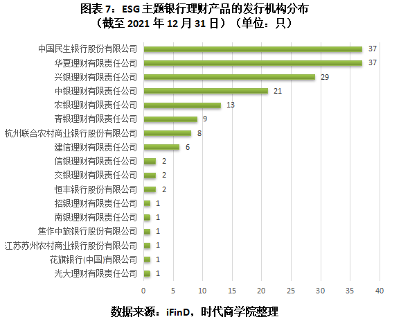 /timeweekly/uploads/image/2022/0215/1644890606654686/7.png 7.png