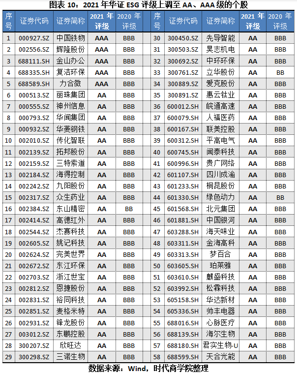 /timeweekly/uploads/image/2022/0215/1644890666902484/10.png 10.png