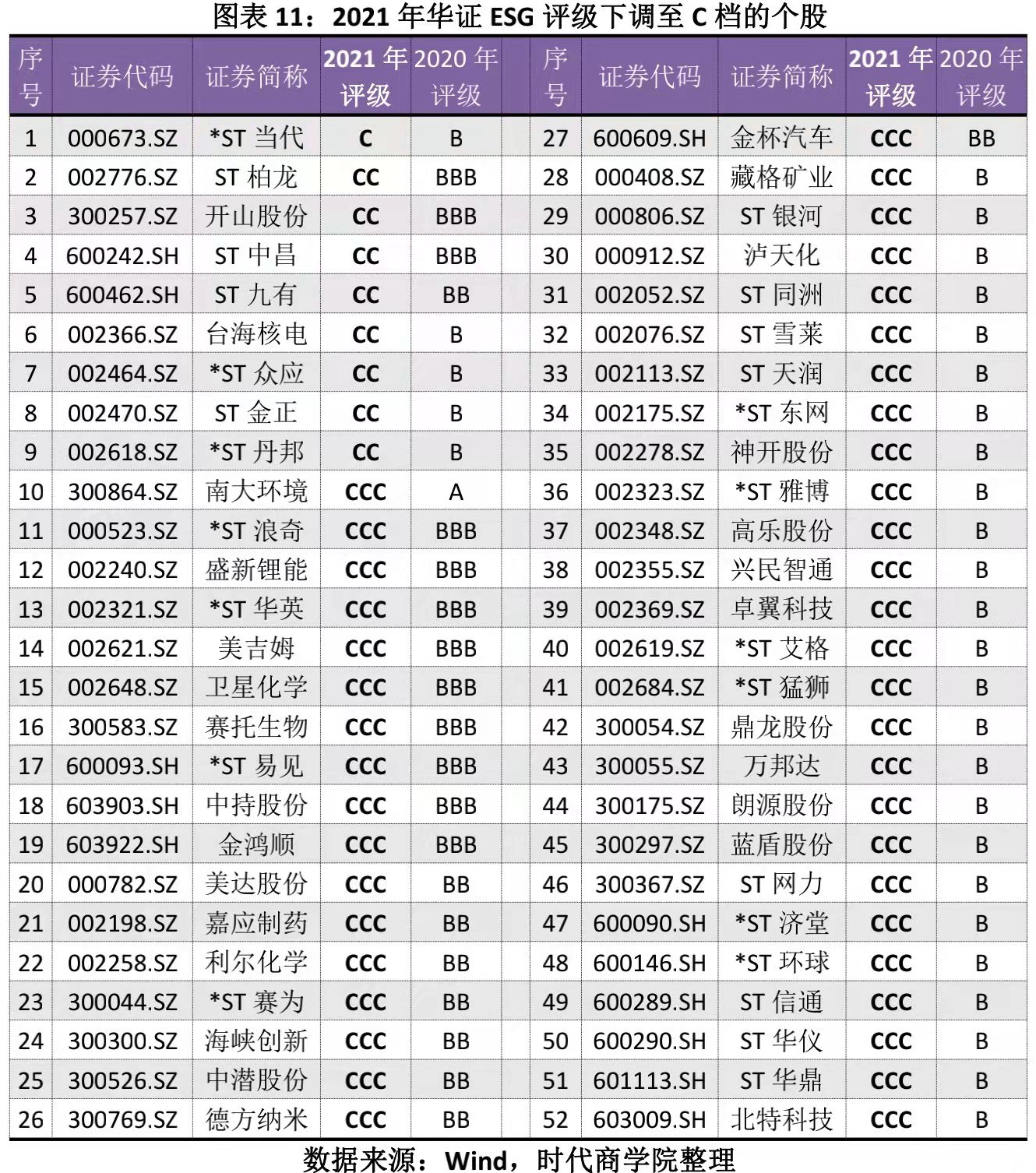 /timeweekly/uploads/image/2022/0215/1644890685775140/11.png 11.png