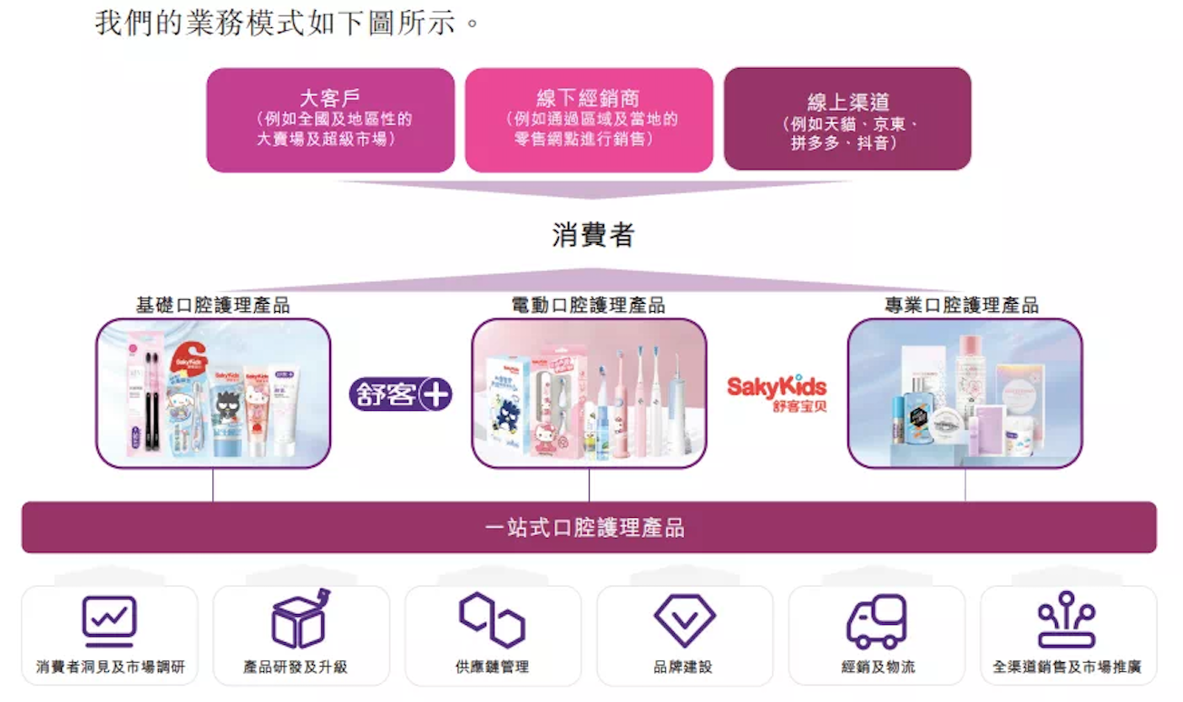 截屏2022-02-20 下午12.23.03.png