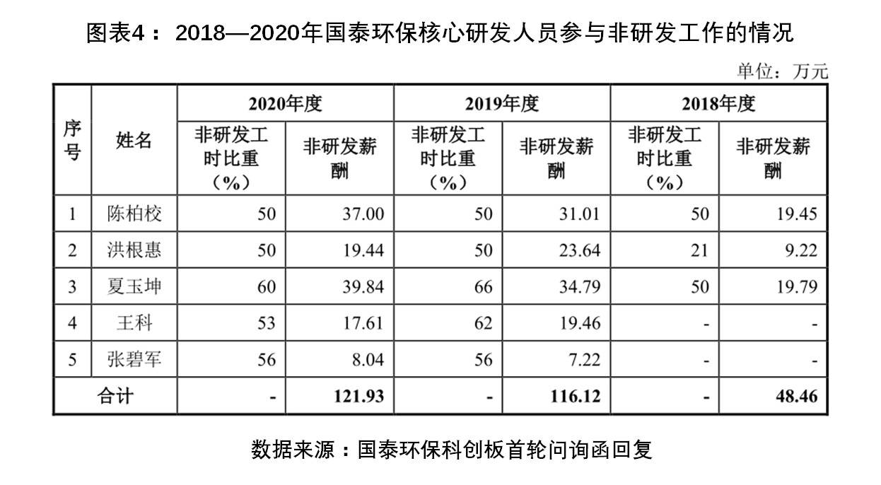 /timeweekly/uploads/image/2022/0223/1645583660047129/图表4.png 图表4.png