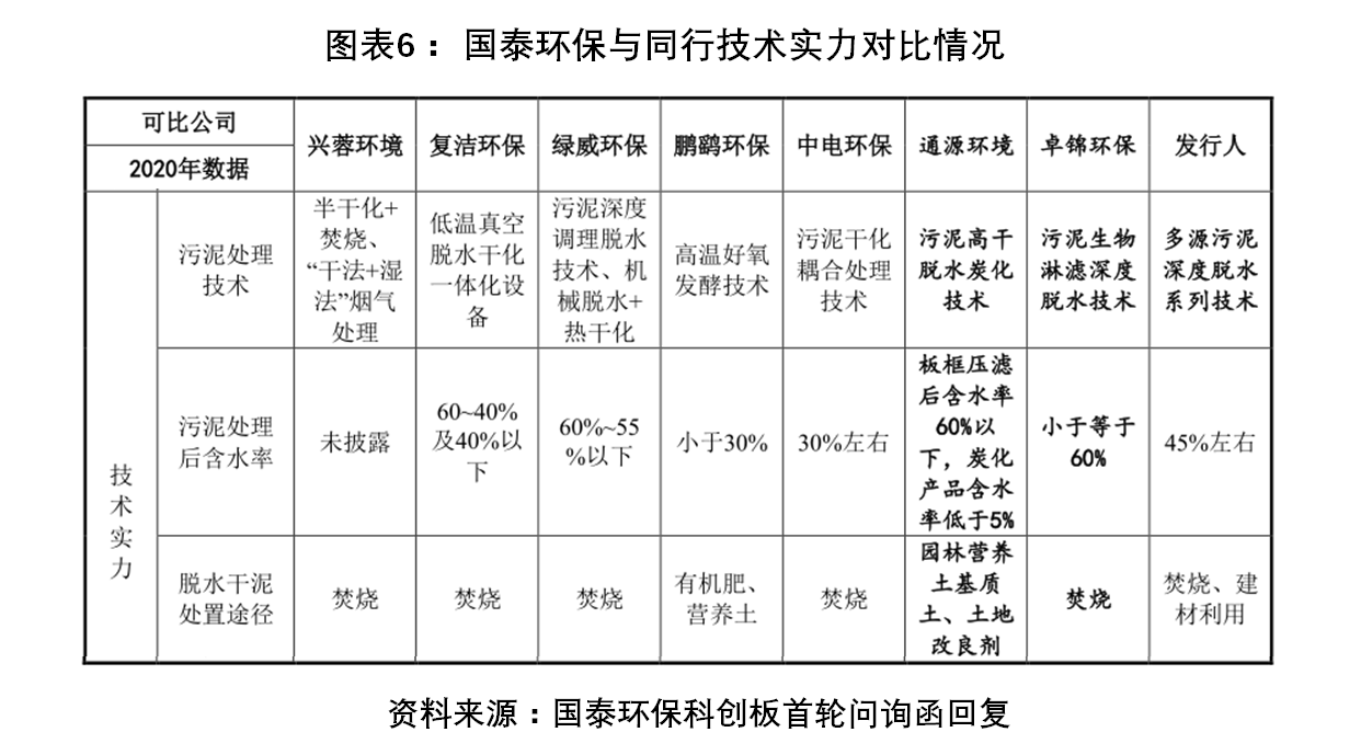 /timeweekly/uploads/image/2022/0223/1645583684023643/图表6.png 图表6.png