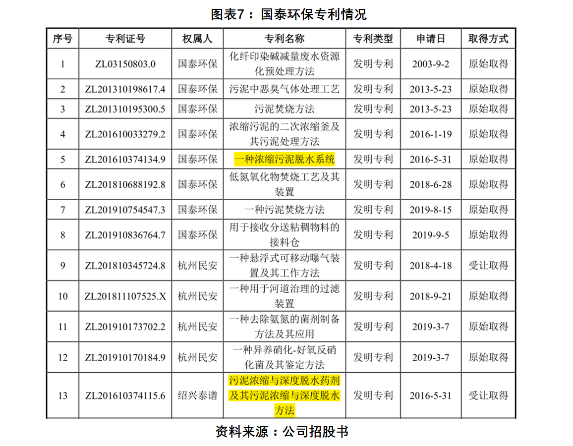 /timeweekly/uploads/image/2022/0223/1645583693727834/图表7.png 图表7.png