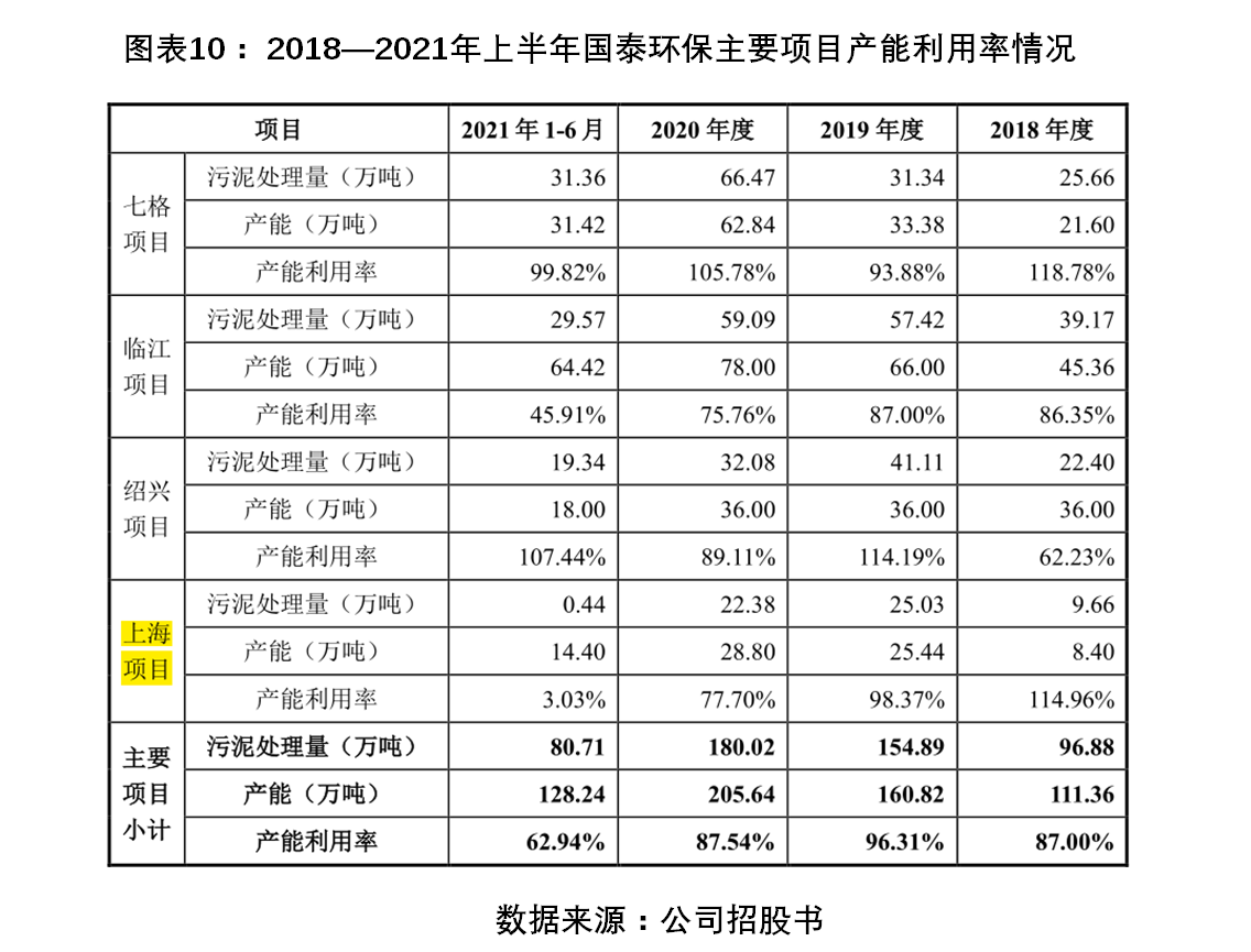 /timeweekly/uploads/image/2022/0223/1645583749957657/图表10.png 图表10.png
