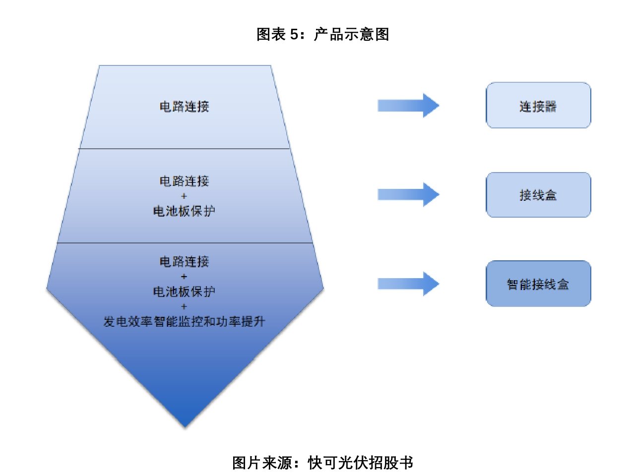 /timeweekly/uploads/image/2022/0224/1645632040397808/5.png 5.png