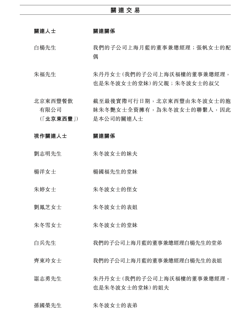 截屏2022-02-27 下午6.49.23.png