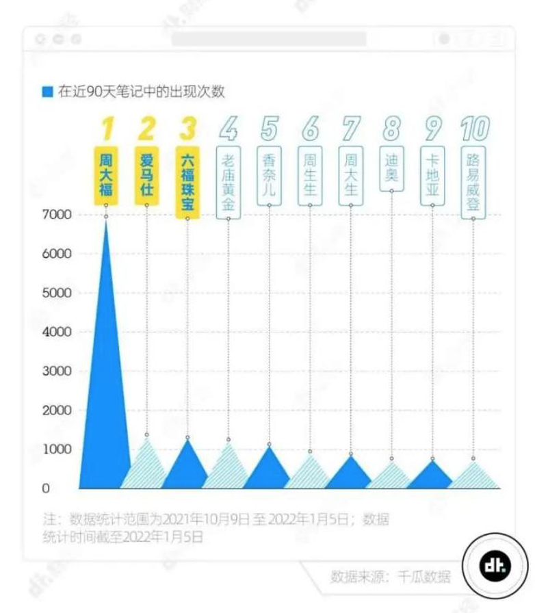 截屏2022-02-28 上午12.36.26.png