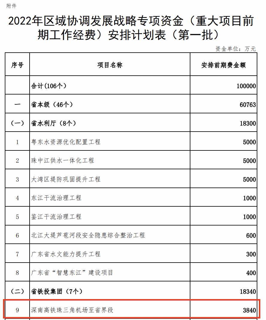 截屏2022-03-03 下午10.42.58.png