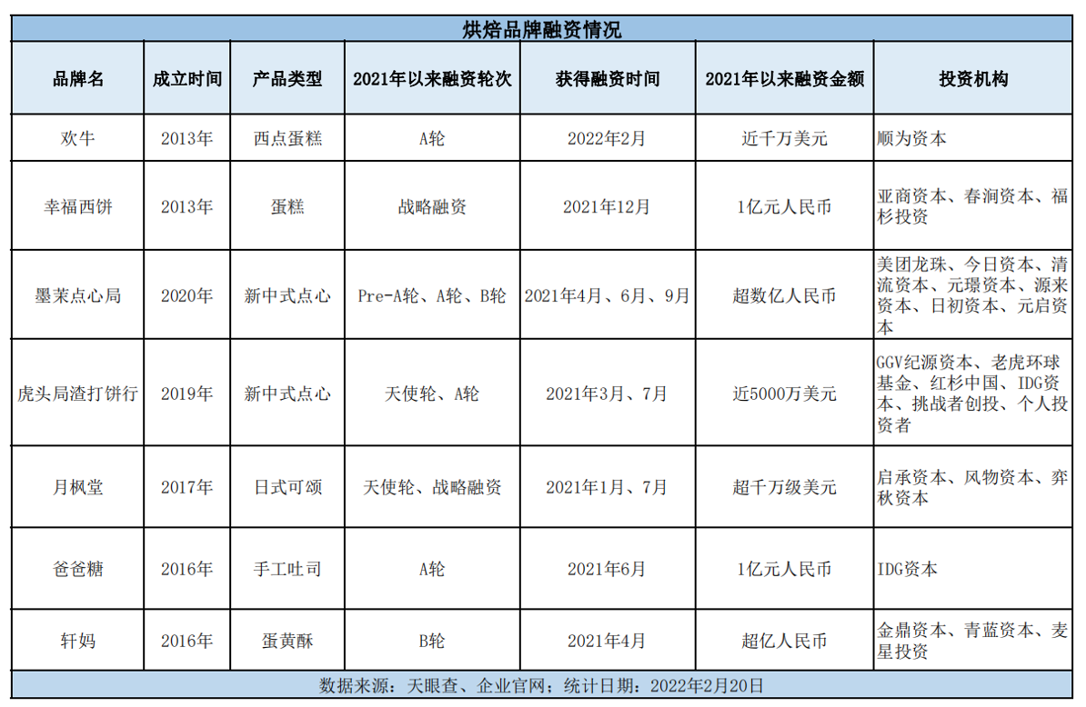 截屏2022-03-05 下午1.44.21.png