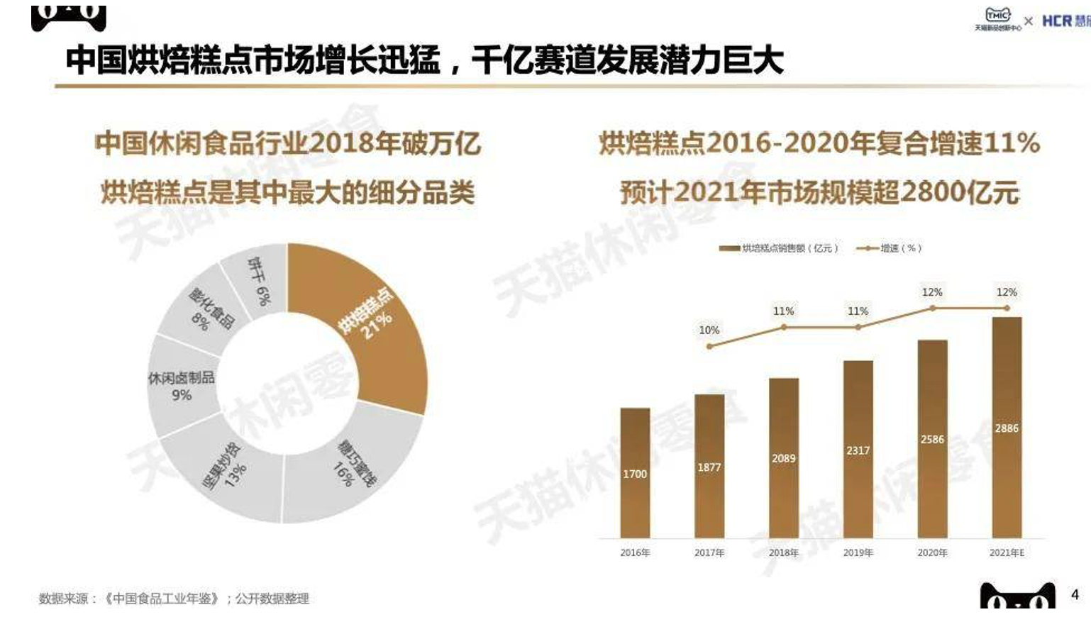 截屏2022-03-05 下午1.45.22.png