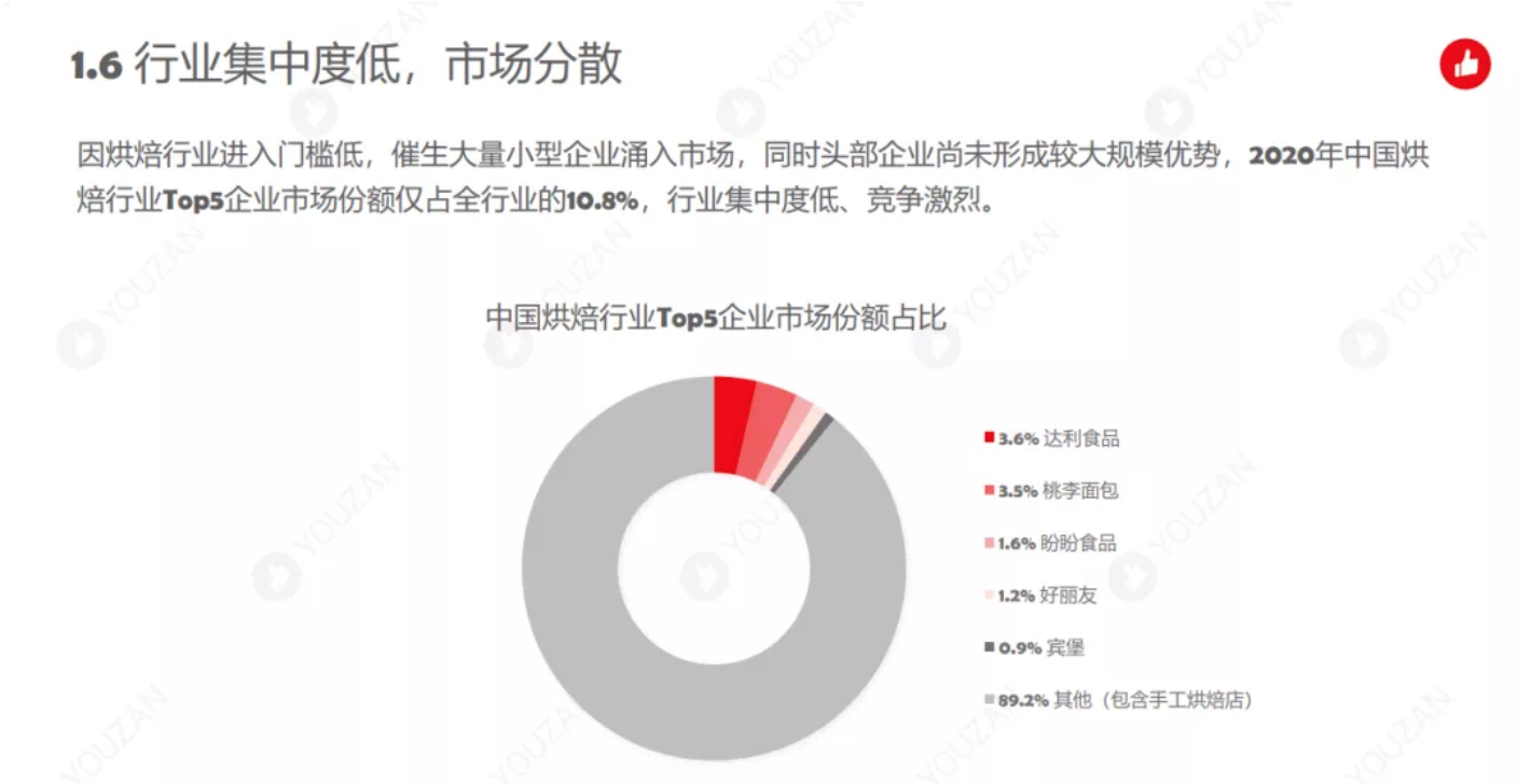 截屏2022-03-05 下午1.52.14.png