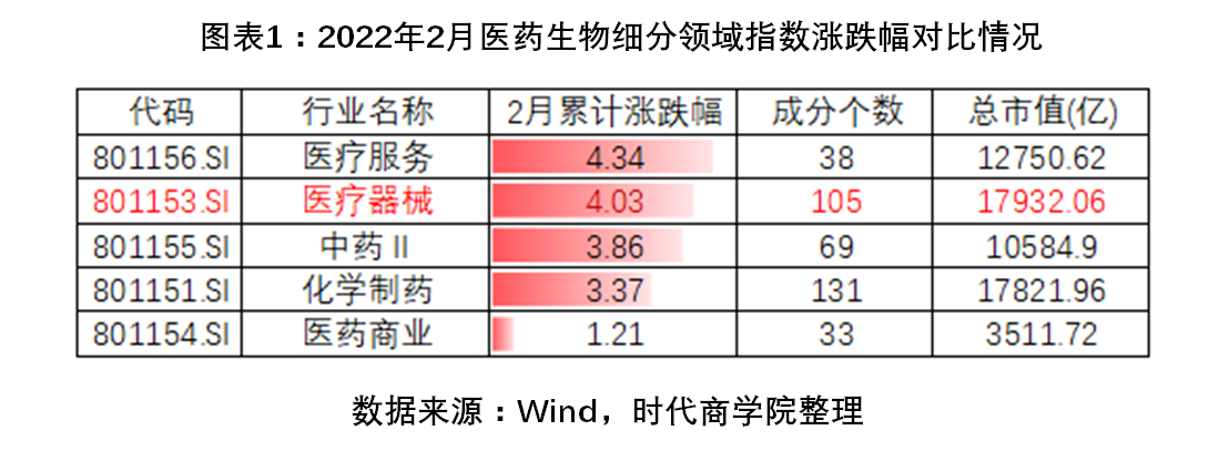 图表1.png