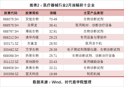图表2.png