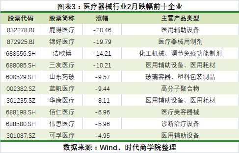 图表3.png