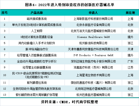 图表4.png