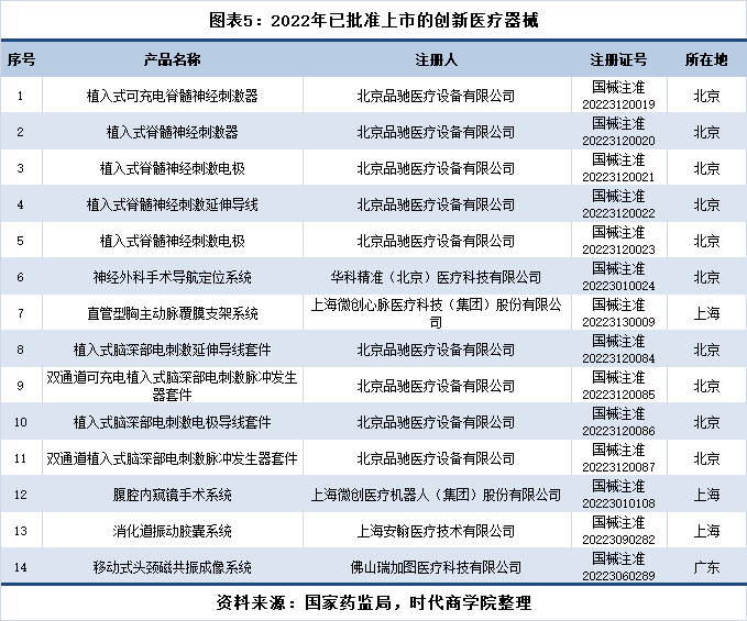 图表5.png