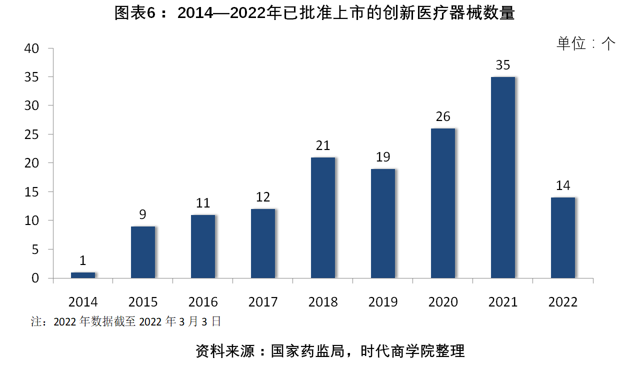 图表6.png
