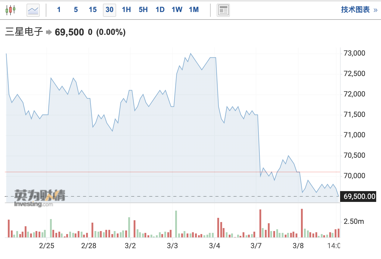 /timeweekly/uploads/image/2022/0309/1646816564658954/4.png 4.png