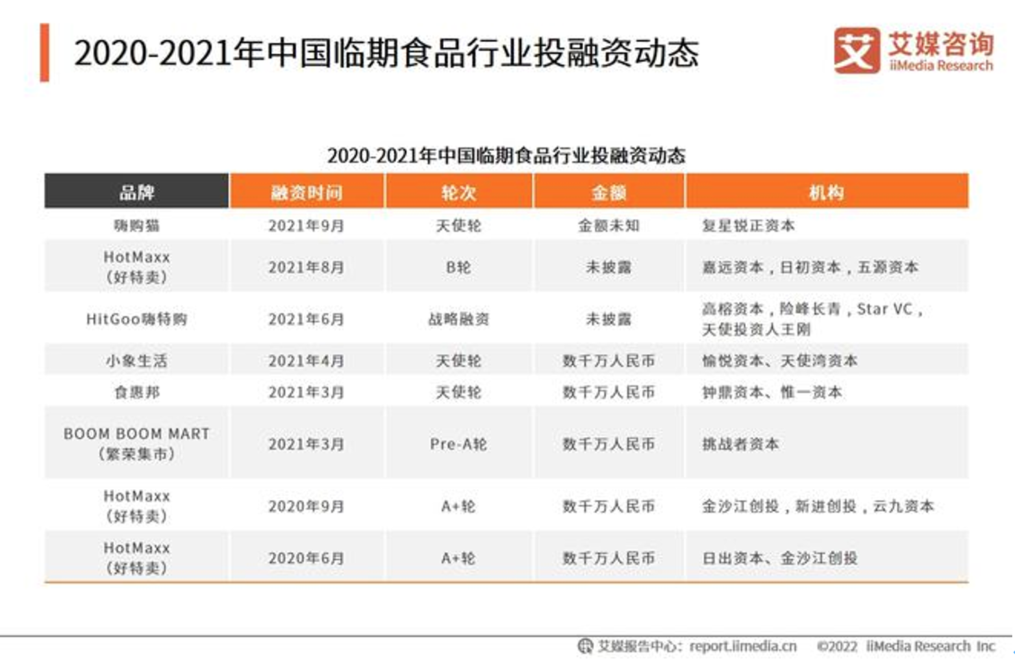 截屏2022-03-13 下午1.41.36.png