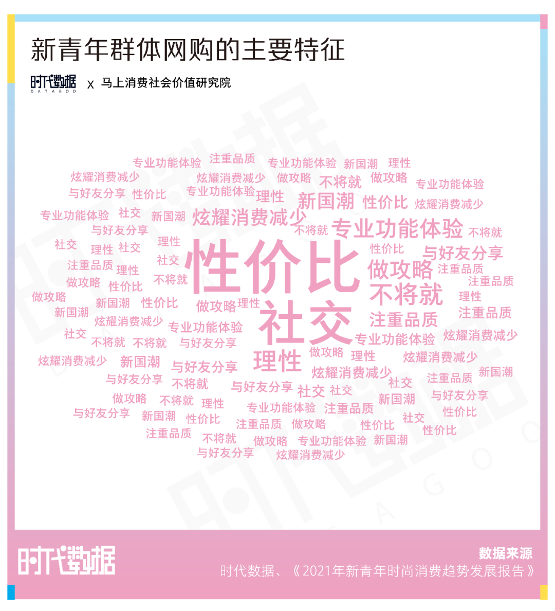 从“教人省钱”到“跑步买基”，这届年轻人已经看透了消费主义