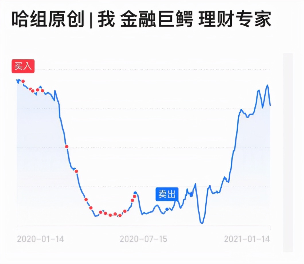 从“教人省钱”到“跑步买基”，这届年轻人已经看透了消费主义