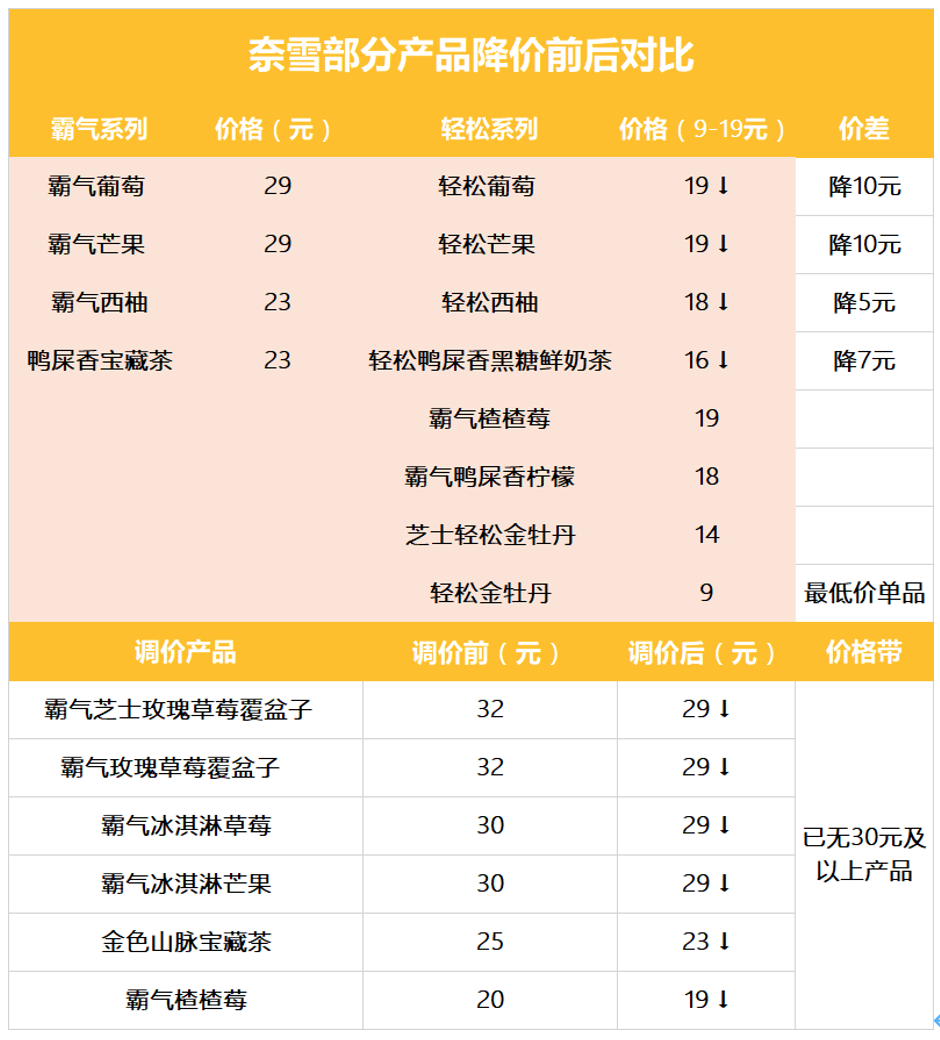 截屏2022-03-17 下午1.52.33.png