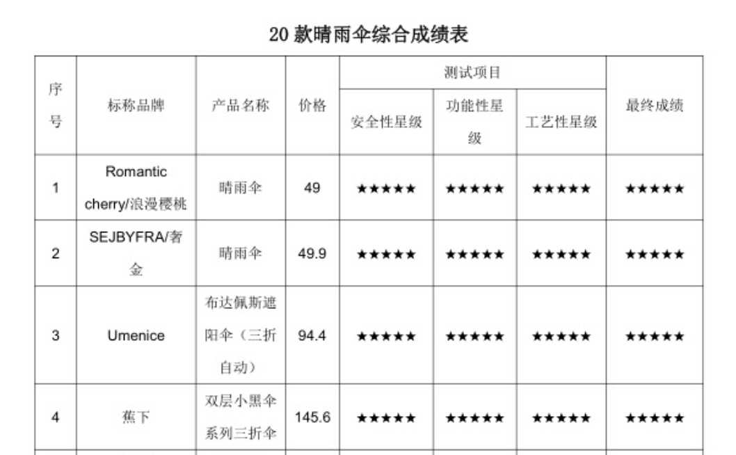 截屏2022-04-14 15.26.07.png