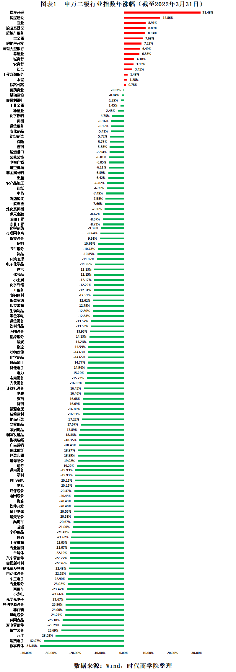 /timeweekly/uploads/image/2022/0415/1650015343587586/图片1.png 图片1.png