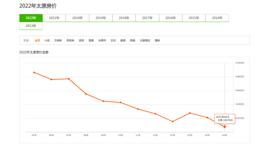 屏幕快照 2022-04-19 上午10.11.46.png