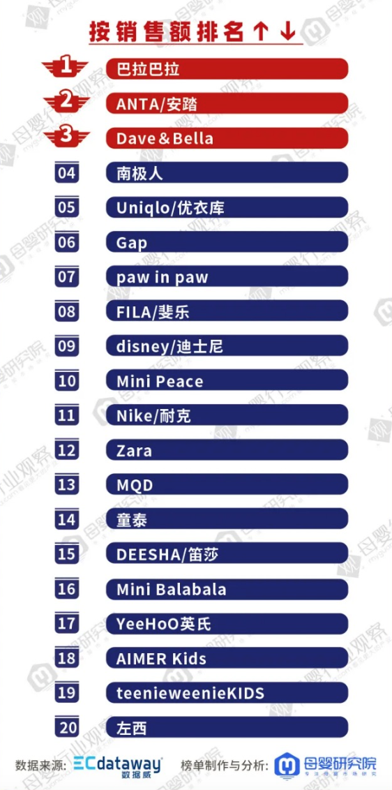 截屏2022-04-21 17.22.28.png