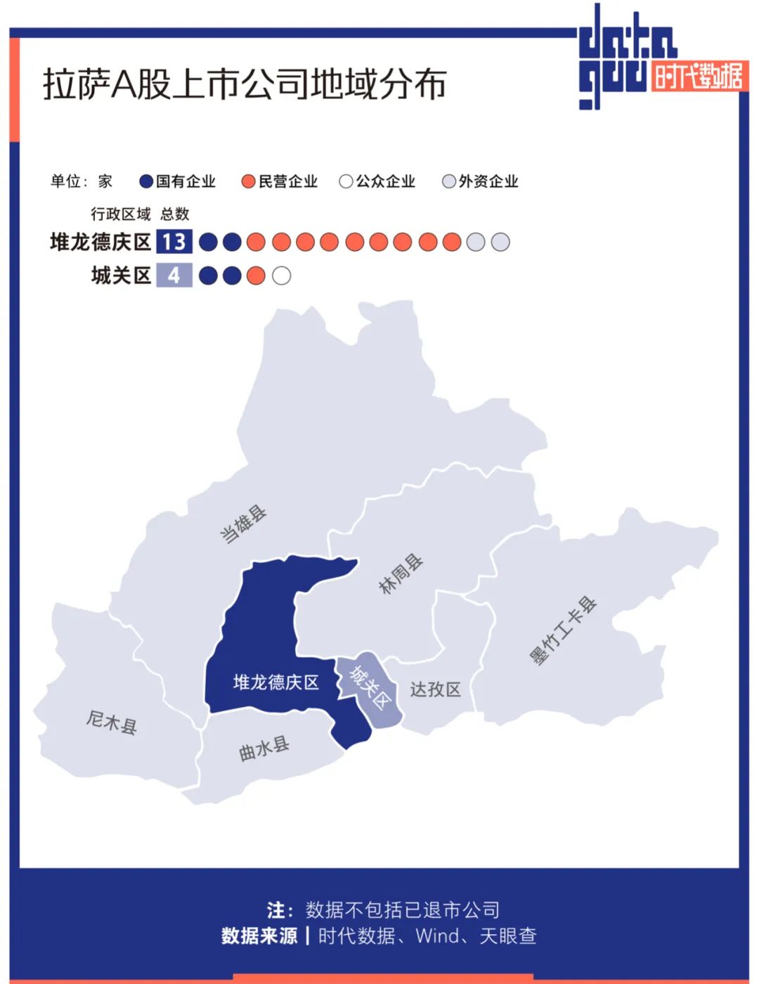 A股资本地图拉萨篇：17家公司上市，市值近两千亿，近六成为细分领域龙头