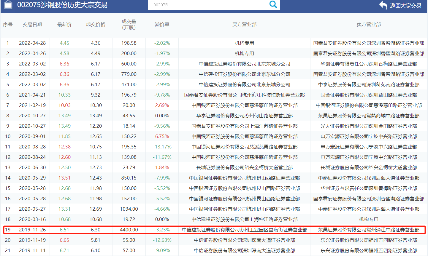 /timeweekly/uploads/image/2022/0511/1652275438768057/图片1.png 图片1.png