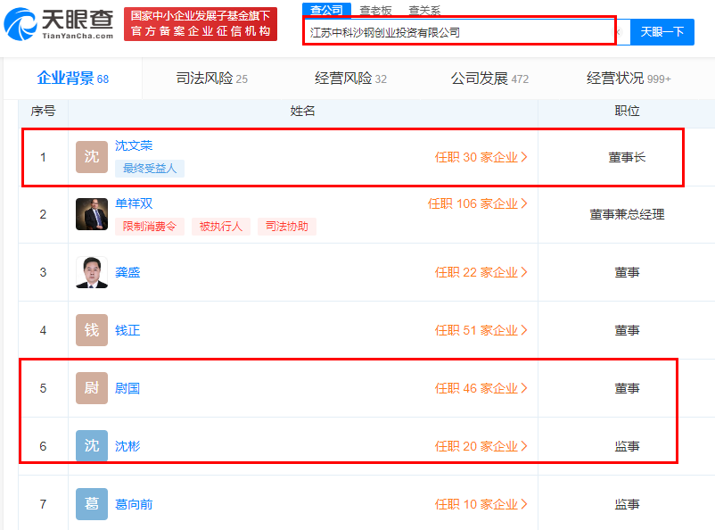 /timeweekly/uploads/image/2022/0511/1652275645187804/图2.png 图2.png
