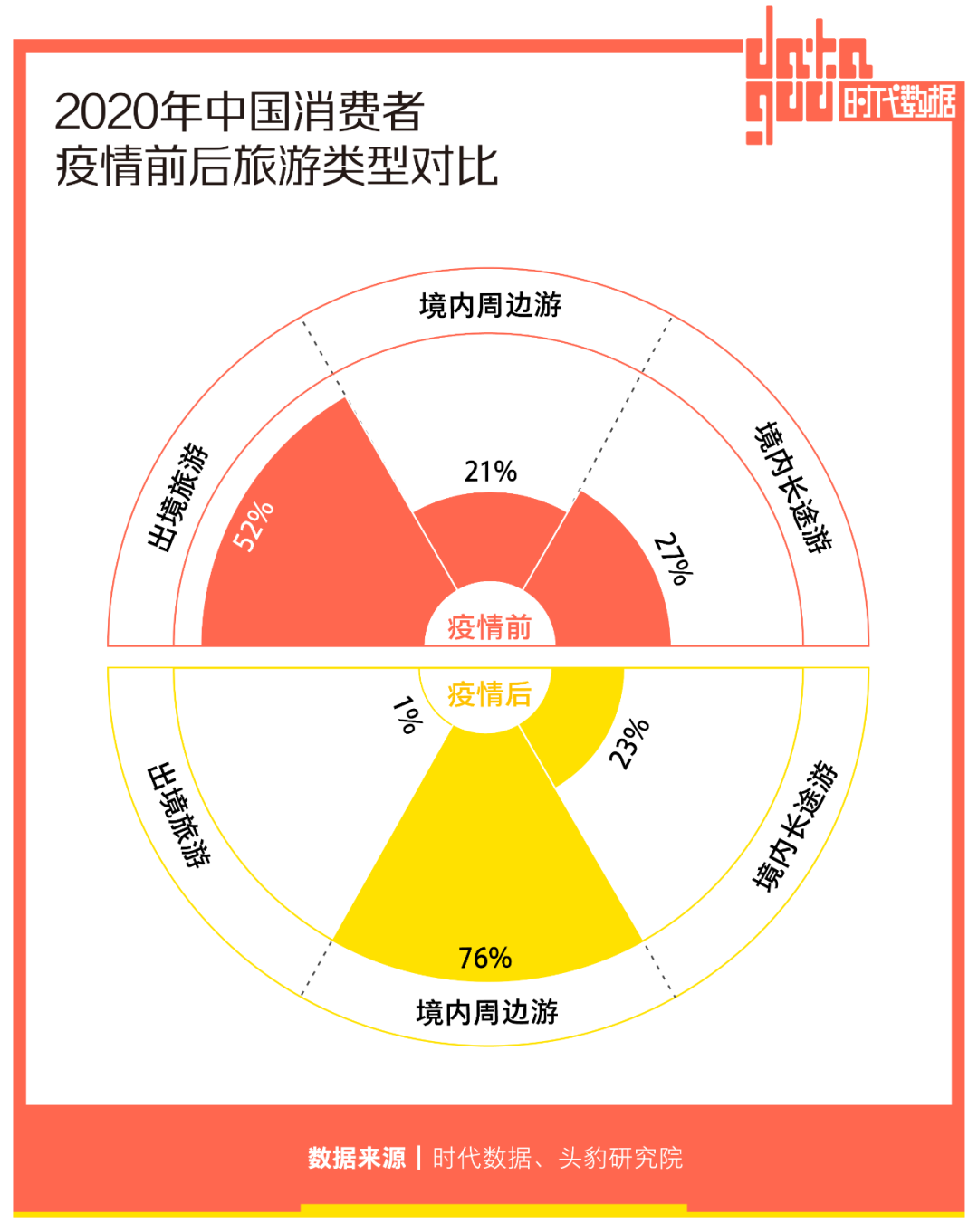 速游易商：北京网络科技公司的定制开发逻辑与数字化落地路径