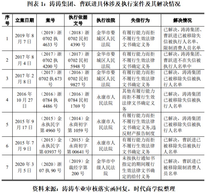 /timeweekly/uploads/image/2022/0531/1654010941993309/1.jpg 1.jpg