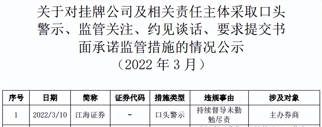 江海证券三大业务暂停半年后，营收大幅减少，还债压力倍增，违规依然存在