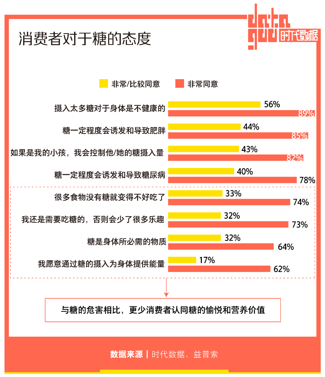 气泡水疯狂“内卷”：配料表遍地飘0，水果已经不够用了