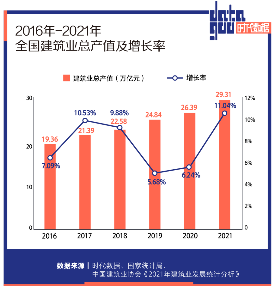 建筑机器人商业化加速，碧桂园打造博智林成智能建造领跑者