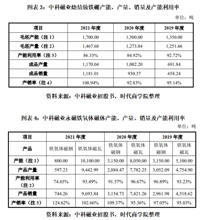 3和4.jpg