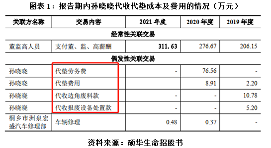 图表1.png