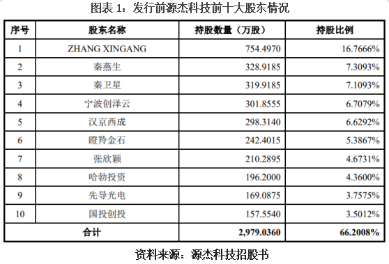 /timeweekly/uploads/image/2022/0908/1662635791031977/369cd454e47b7dcc660a51986e2c1066.png 369cd454e47b7dcc660a51986e2c1066.png