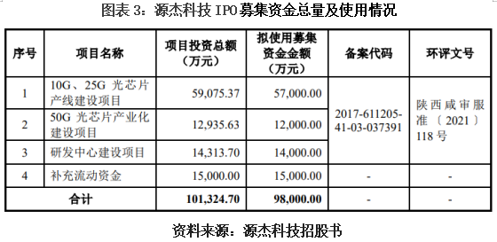 /timeweekly/uploads/image/2022/0908/1662635827378578/765aa04cb6b113848fcf2698d335877a.png 765aa04cb6b113848fcf2698d335877a.png