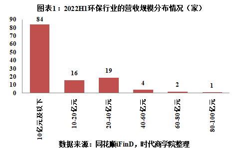 图表1.png