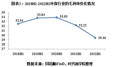 图表2.png