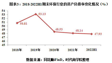 图表3.png