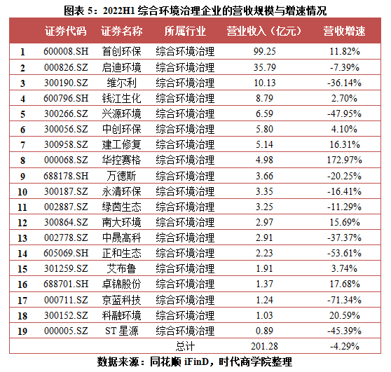 图表5.png