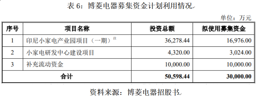 /timeweekly/uploads/image/2022/1104/1667534137123487/image.png image.png